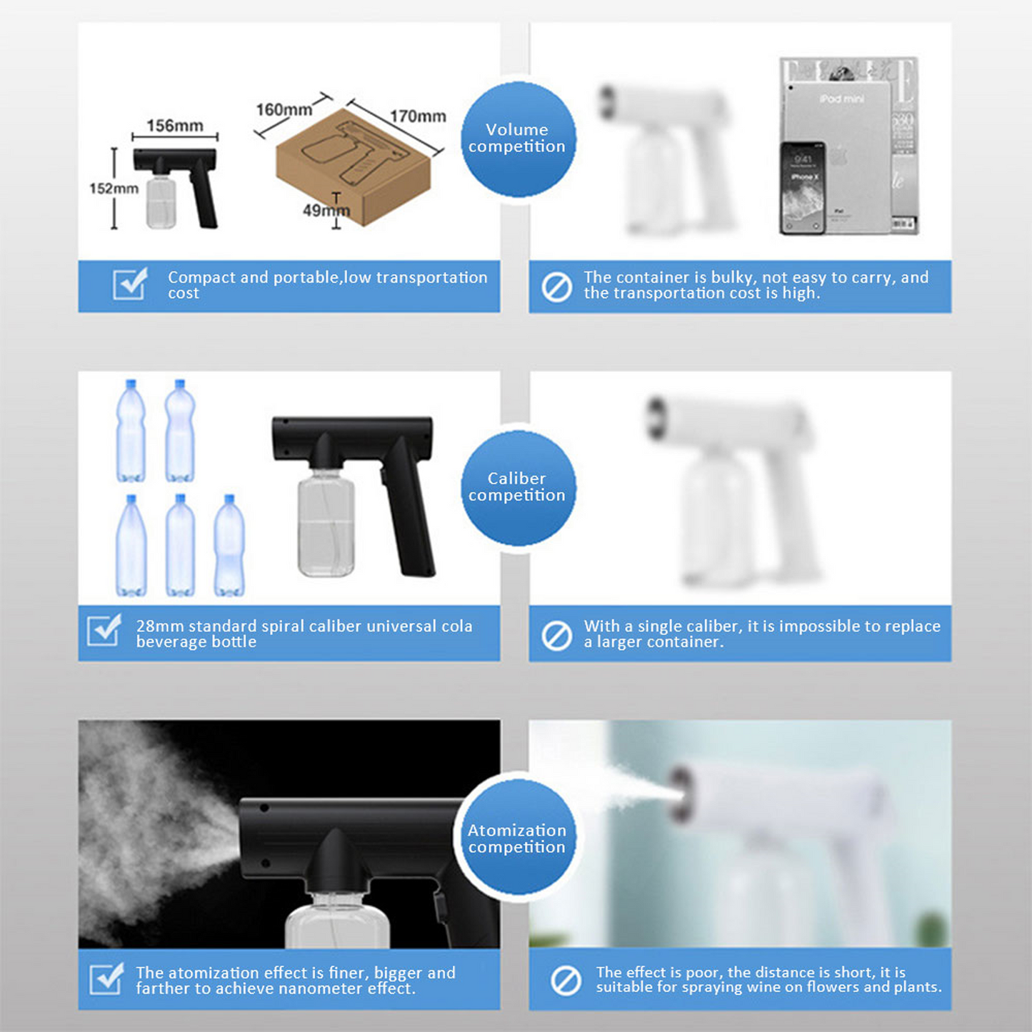 Hand-held Atomizer Spray Gun